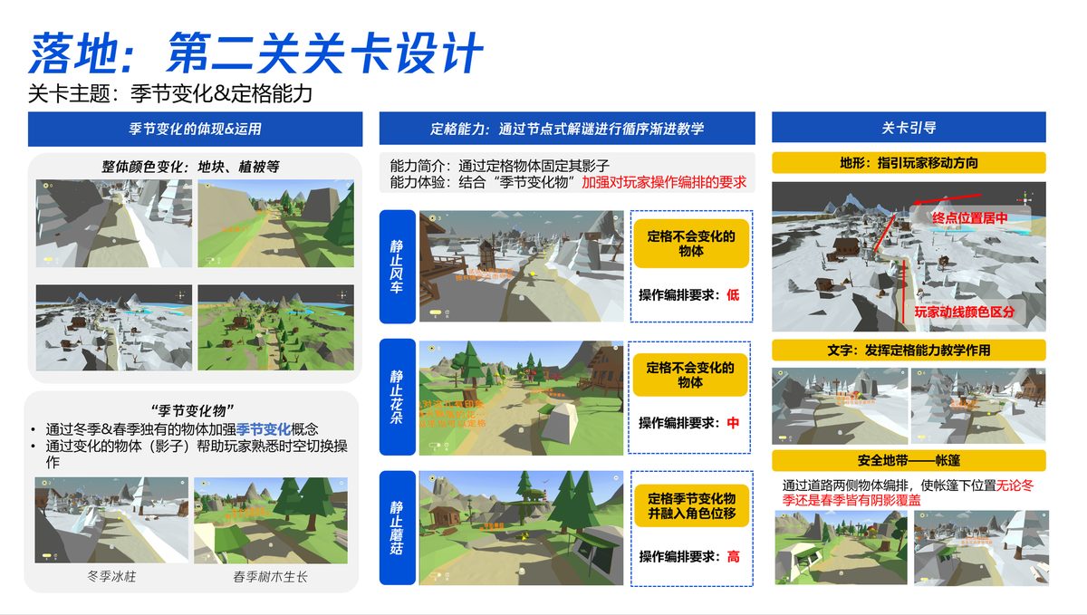 关卡Metrics