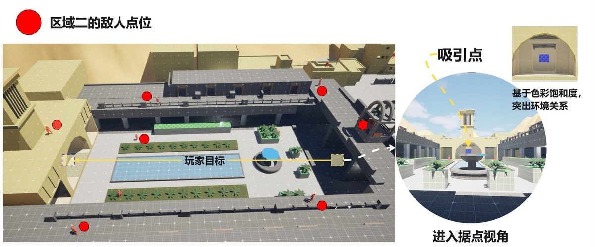 路线B - 高台进入